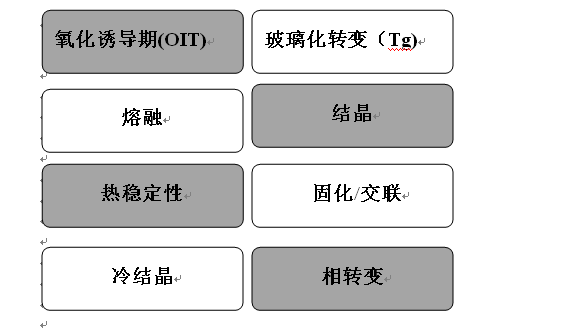 成人免费香蕉网和差热香蕉视频下载安装有什么区别？